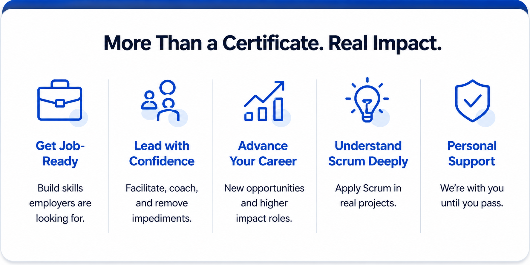 More Than Certification